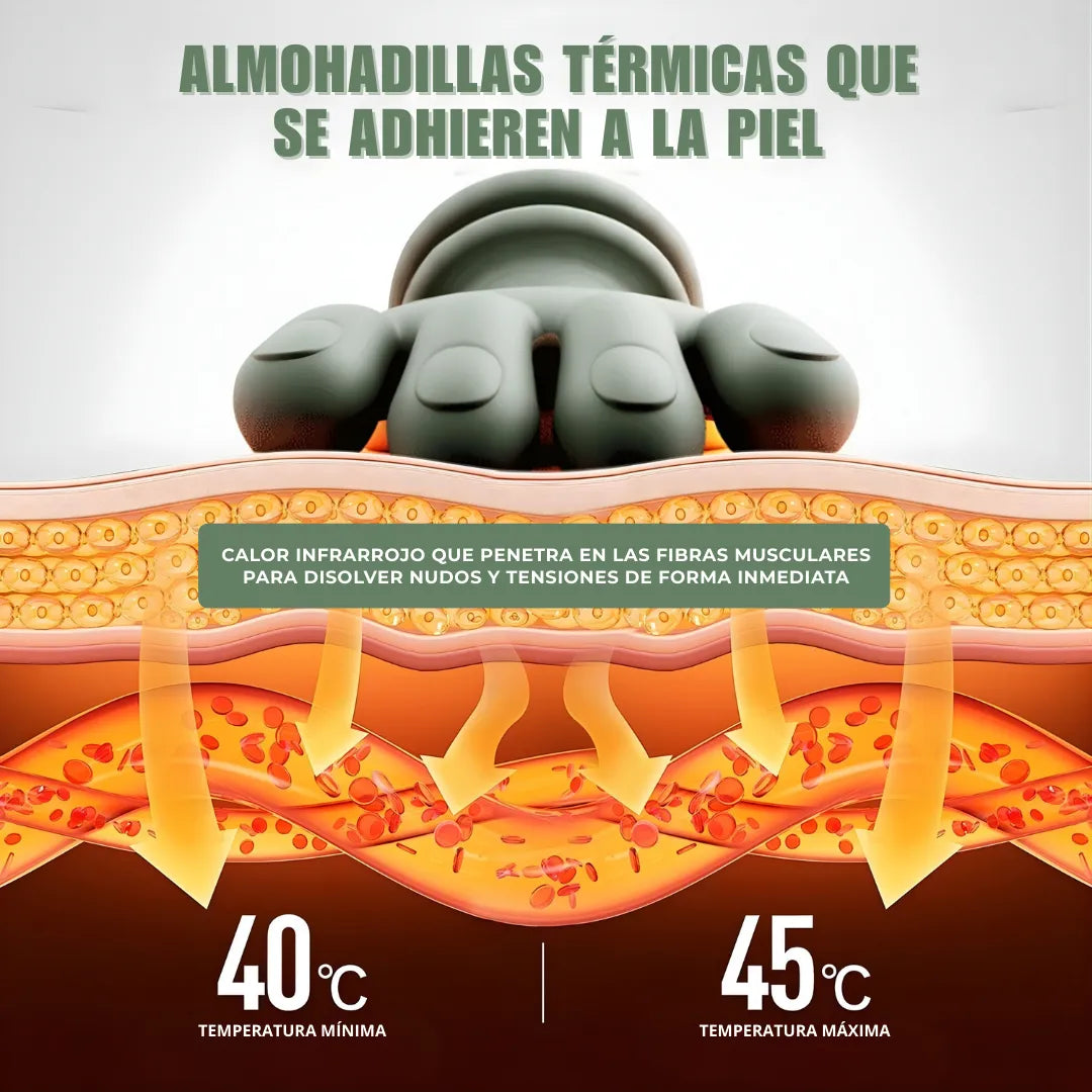 Shelborcito™- Masajeador Inteligente Profesional 4D con Calor Terapéutico